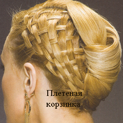 Многопрядное плетение корзинка