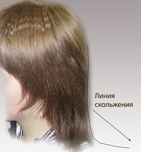 Скользящий срез муш