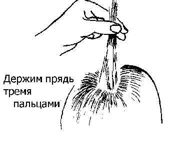 Как держать прядь тремя пальцами